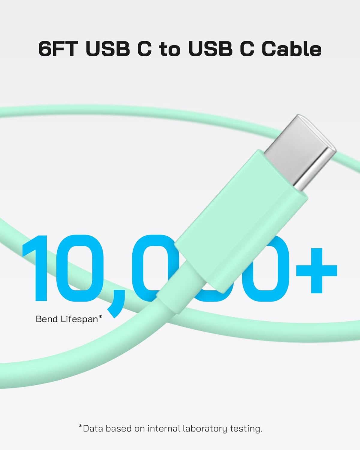 35W i Phone 17 16 15 Charger Fast Charging, 3-Pack USB C Charger Block Type C Chargers 6 FT Type C to C Cable for iPhone 17 Air/17/17 Plus/17 Pro/17 Pro Max/16/16 Plus/16 Pro Max/15 Series-Green