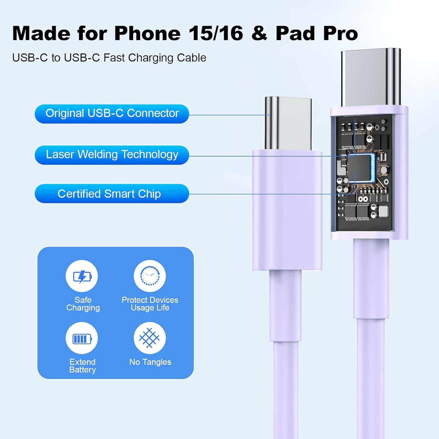 Compatible with iPhone 17 16 Fast Charger,20W PD USB C Wall Chager 3 Pack 10FT Long 60W USB C to C Fast Charging Cords Compatible with iPhone 17/16/15 Pro/Plus/Pro Max,Compatible with Samsung S24/23