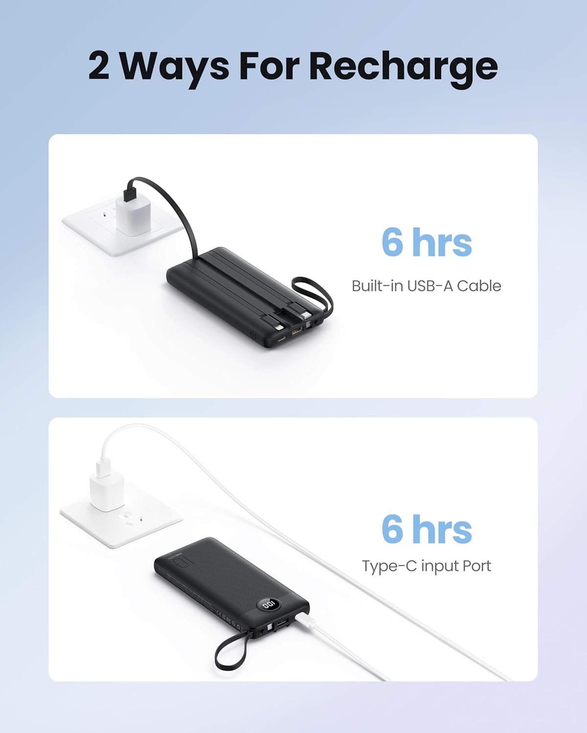 Portable Charger with Built in Cables, Slim 10000mAh Power Bank with USB C, External Battery Pack 5 Outputs 2 Inputs LED Display Compatible with iPhone/Android & More (Black)