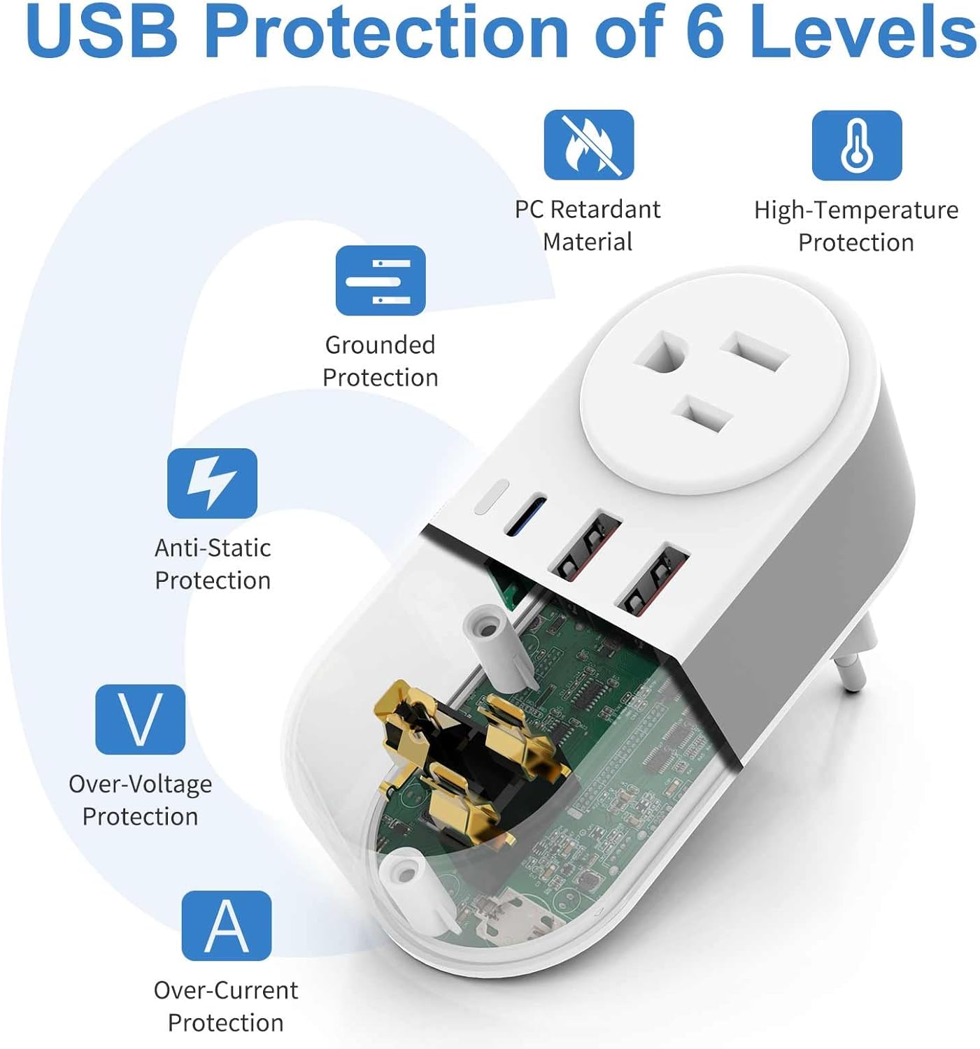 2 Pack European Travel Plug Adapter, CHUAFIUR US to Europe Plug Adapter with 2 Outlets 3 USB Charging Ports, PD 20W Fast Charger with Type C Travel Essentials to Most EU Spain Italy France Germany