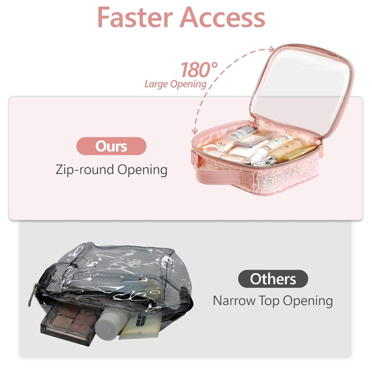 PACKISM Floral Texture Lace TSA Approved Toiletry Bag - 180° Large Opening Clear Makeup Bags in 2 Size, Clear Bags for Travel with Handle, 0.5 mm Thick Non-deformable No Smell, Pink