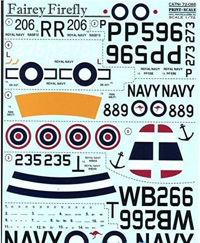 Fariey Firefly Print Scale 72-086