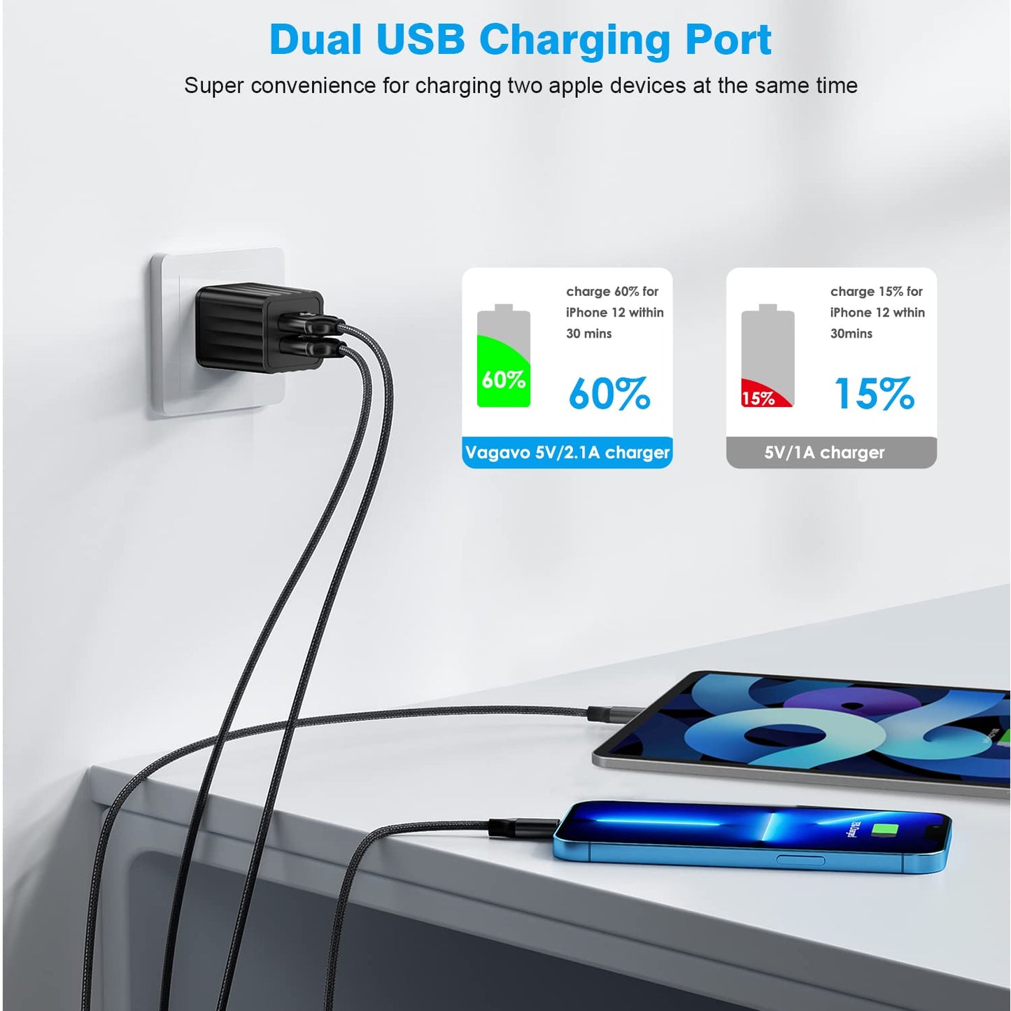 iPhone Fast Charger,2Pack Dual Port Wall Charger with Fast Charging 6.6FT Long Nylon Braided USB to Lightning Cable Cord Double Wall Charger Adapter Block Plug for iPhone 14 13 12 Pro Max 11 SE iPad