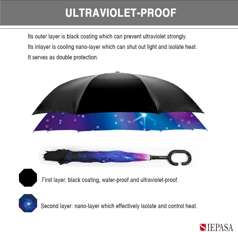 SIEPASA 49/56 Inch Inverted Reverse Upside Down Umbrella, Extra Large Double Canopy Vented Windproof Waterproof Stick Golf Umbrellas with C-shape Handle.