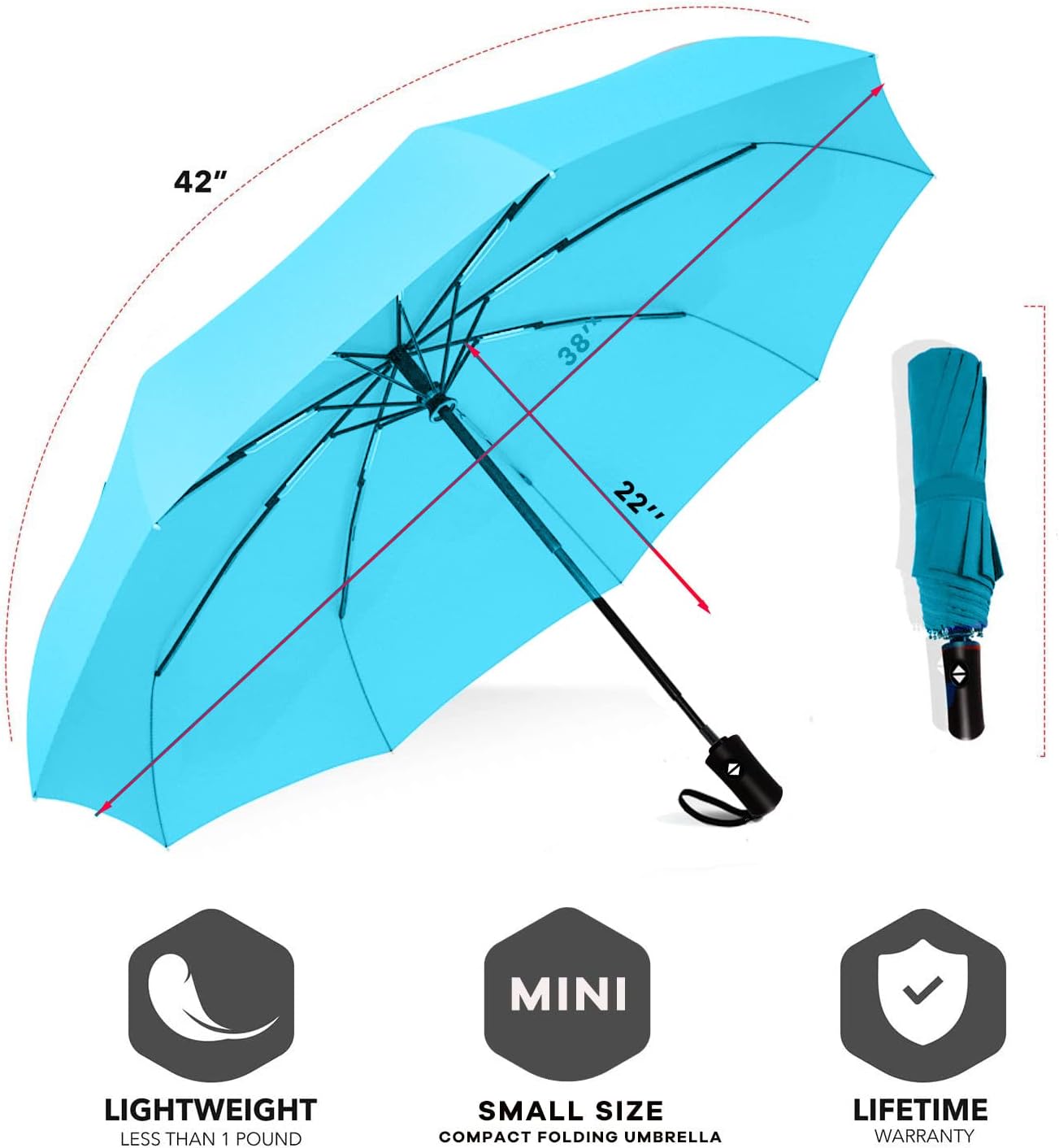 SIEPASA Two Packs Auto Open & Close Small Travel Umbrella Compact for Backpack-Umbrellas for Rain, Lightweight Strong Mini Portable Umbrellas for Men and Women.. (Black & Light Blue, 2 Pack)