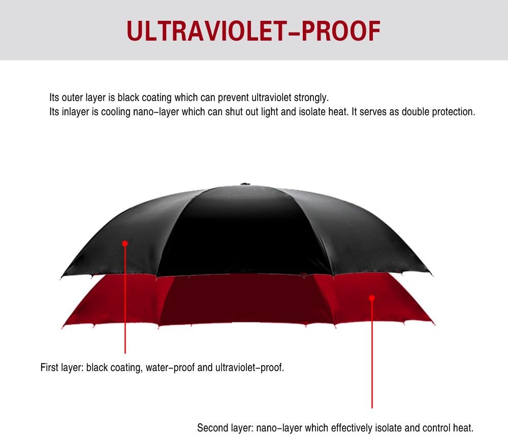 SIEPASA 49/56 Inch Inverted Reverse Upside Down Umbrella, Extra Large Double Canopy Vented Windproof Waterproof Stick Golf Umbrellas with C-shape Handle.