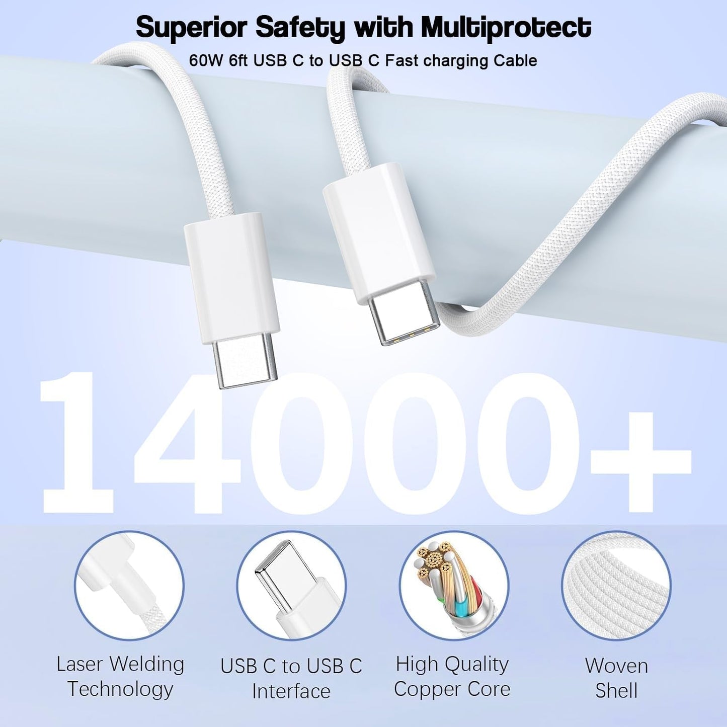 65W USB C Charger Block, 2Pack 6-Port Fast Charging Block with 6ft Long TypeC to TypeC Woven Cable Cord,Multiport Plug,USB C Power Adapter for iPhone 17/17 Air/17 Pro/16/16e/16 Pro Max/15,iPad,AirPods
