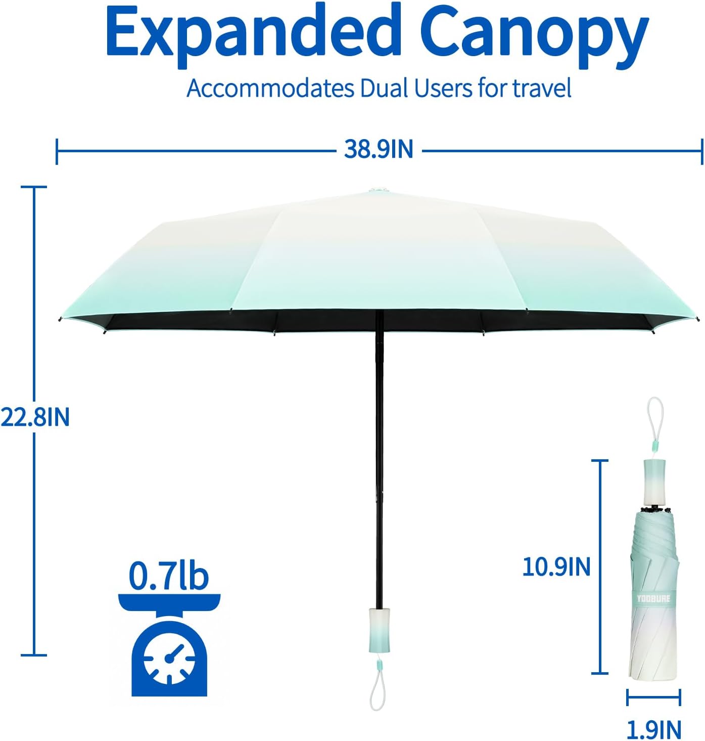 Yoobure Windproof Travel Umbrella with Wood Handle - Automatic Umbrellas for Rain & UV Sun Protection, Compact 46" Large Canopy, Lightweight Backpack Portable for Walking & Outdoor