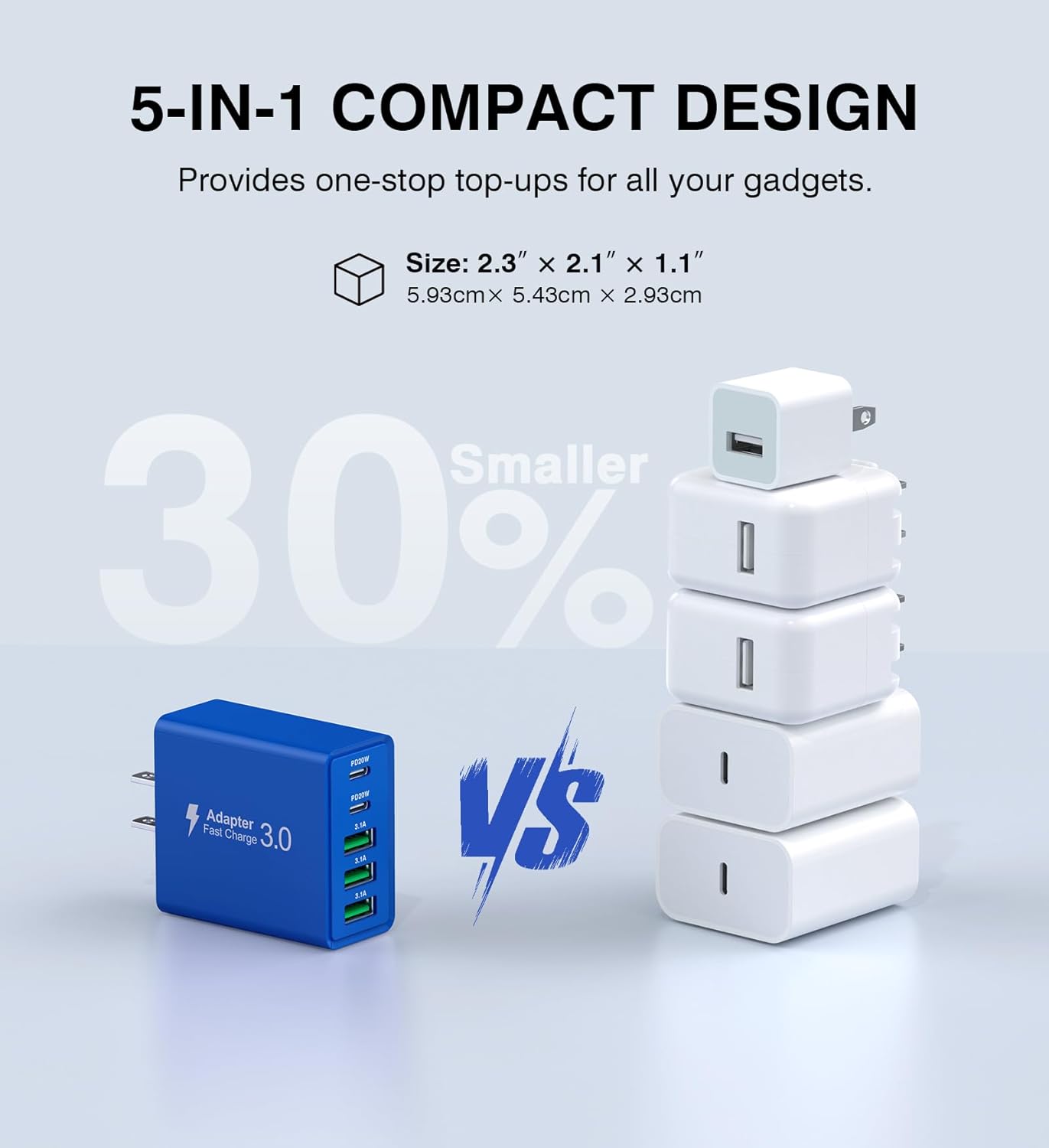 USB C Wall Charger, 60W USB C Charger Block 2-Pack 5-Port PD Fast Charging Blocks,Multiport 2USB C+3USB A Plug,Type C Power Adapter Brick Cube for iPhone 17/16/15/14/13,Samsung,for Switch(Dark Blue)
