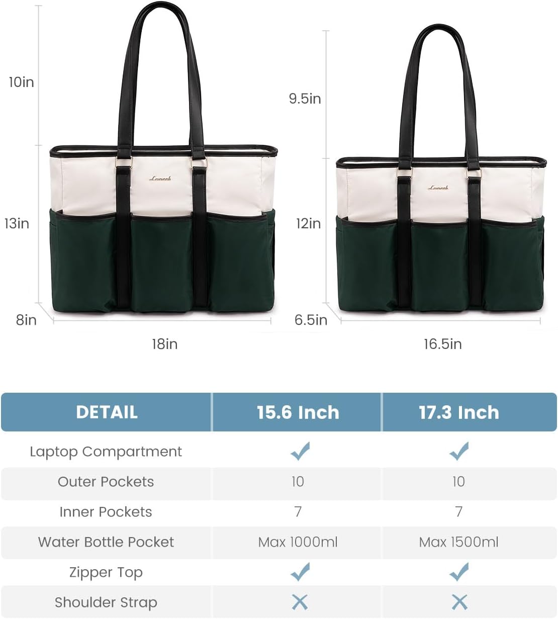 LOVEVOOK 17 Inch Laptop Tote Bag for Women Work, Teacher Tote Nurse Bag, Professional Utility Computer Bag For Work/Travel/College/Daily, Large Purse Handbag With Multi Pockets & Top Zipper