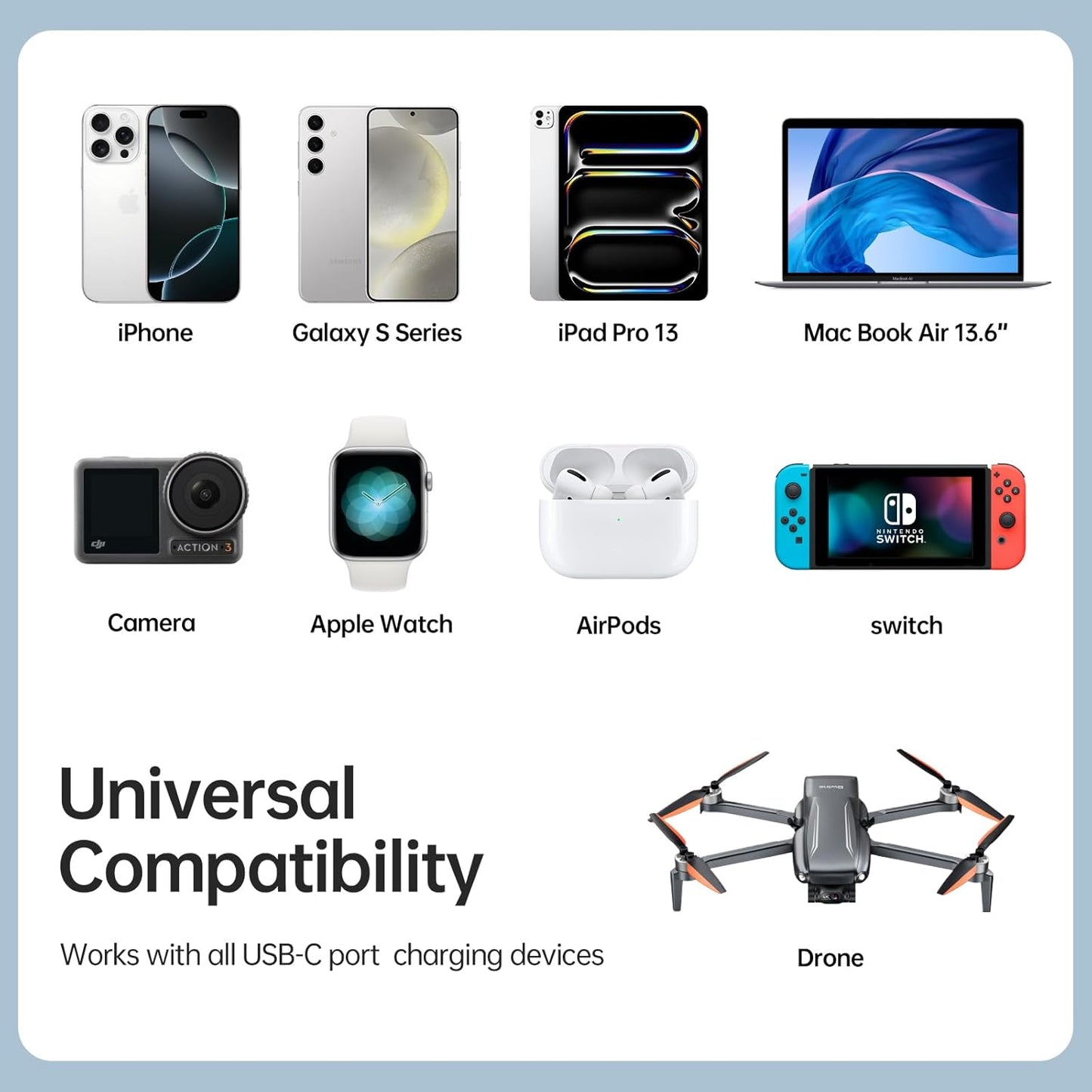 Bwine 65W Phone Charger, GaN Charging Blocks, Compatible with Drone, iPhone 17/Pro,Galaxy S24,Note 20/10+, iPad and More(2X Adapter)