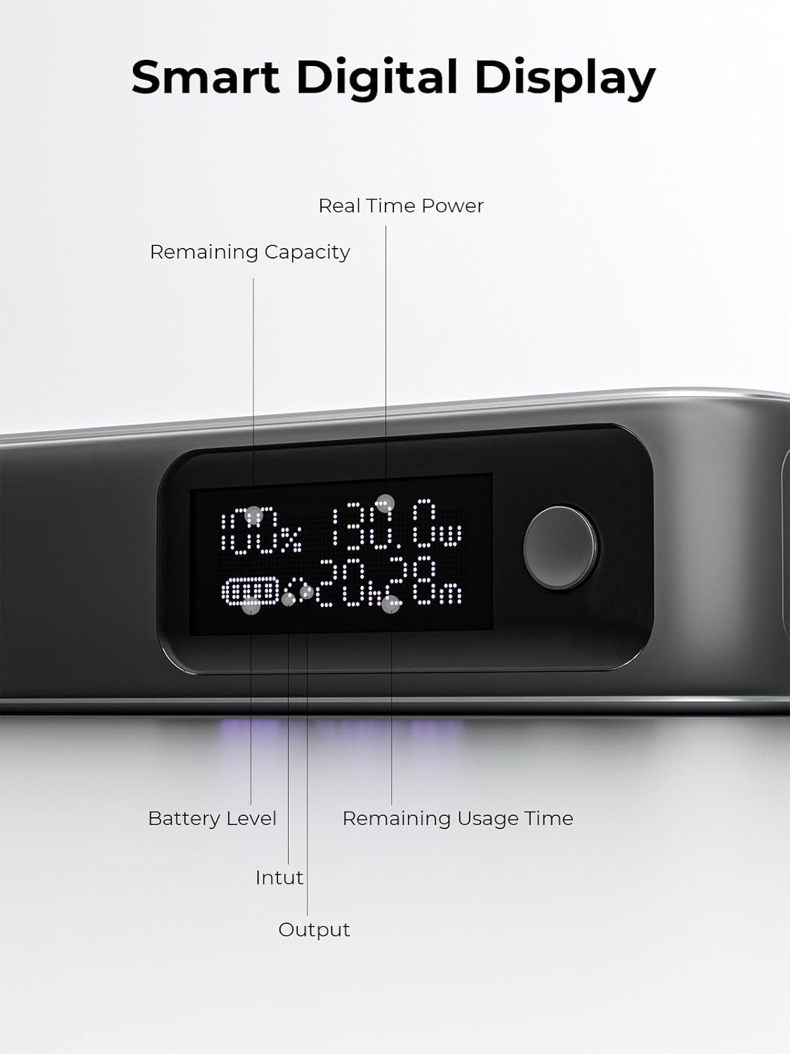 Portable Charger 20000mAh, 100W PD Fast Charging Power Bank with Built-in USB C Cable Smart Digital Display Laptop Battery Pack for MacBook, iPad, iPhone, Samsung, Steam Deck and More