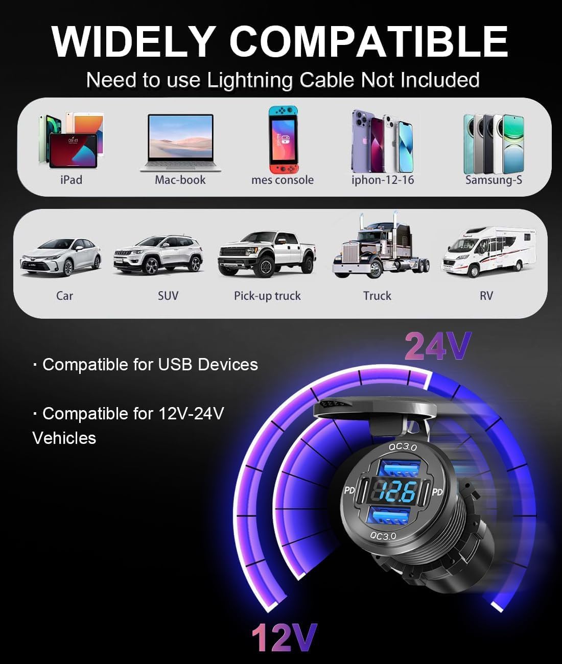 2Pack 78W Quad-Port 12V USB Outlet - Dual QC3.0 & PD3.0 Quick Charge Car Charger Socket with Voltmeter, Aluminum Alloy Waterproof USB C Port for Car Boat Marine Motorcycle RV Truck ATV Golf Cart