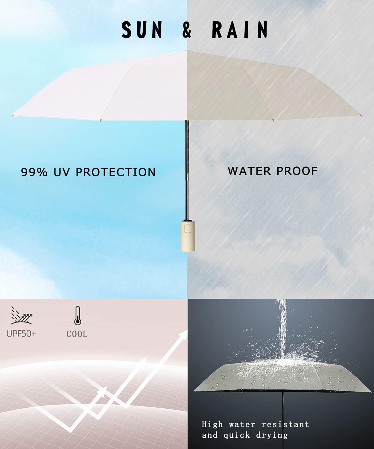 Sun Umbrella UV protection UPF 50+ Compact Portable travel Parasol Auto Open Close Windproof and Waterproof Folding Sun and Rain Small Umbrella For Walking