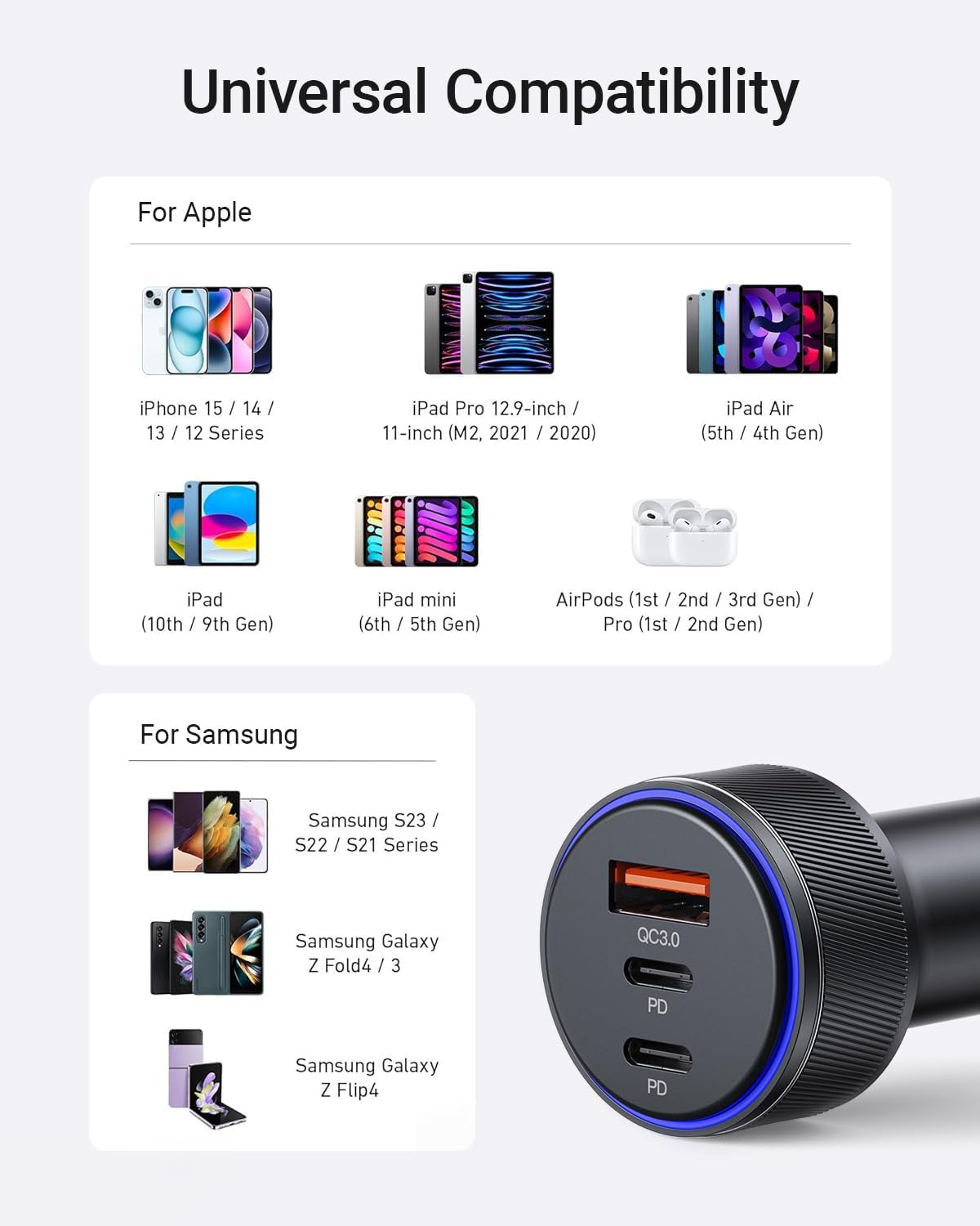USB-C Car Charger, 3-Port 90W Fast Car Charger, Dual USB-C & USB-A Car Power Adapter, PD3.0 & QC3.0 Fast Charging for iPhone 17/16/15/14/13Pro Max, iPad, MacBook and More