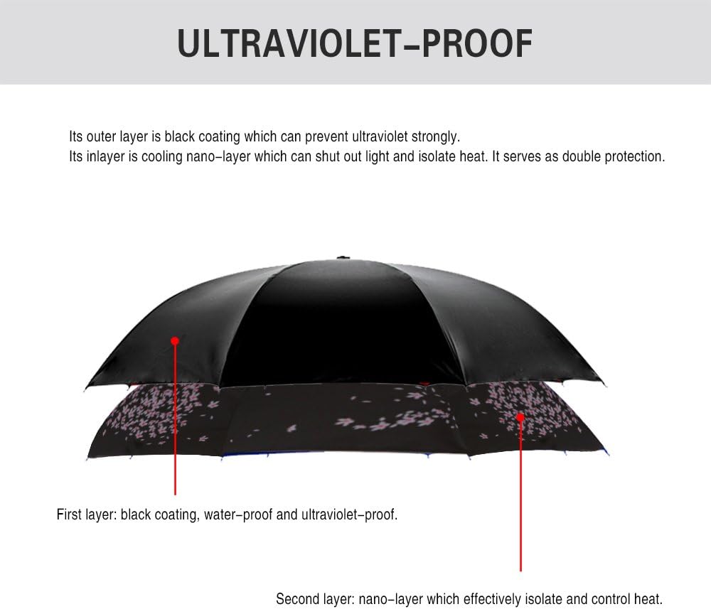 SIEPASA 49/56 Inch Inverted Reverse Upside Down Umbrella, Extra Large Double Canopy Vented Windproof Waterproof Stick Golf Umbrellas with C-shape Handle.