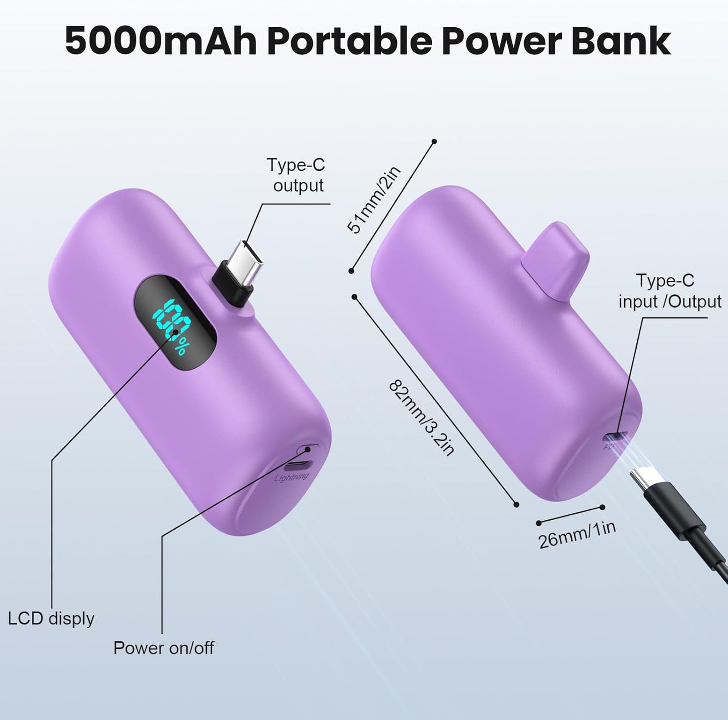 Mini Portable Charger USB C Power Bank,Upgraded 5000mAh PD Fast Charging Battery Pack Built-in USB-C Connector Travel Essential for iPhone17/17Pro/17Pro Max/Air/16 Plus/16Pro Max/15 Series,Android etc