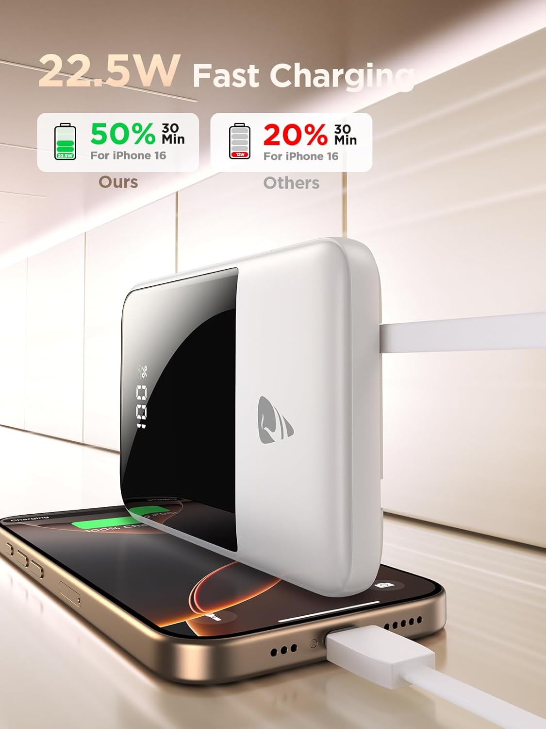Aioneus Portable Charger, 10000mAh Power Bank 22.5W Fast Charging Portable Charger with Built in Cable Battery Pack USB C Travel Charger for iPhone11 12 13 14 15 16 Samsung GalaxyS24 S23 Android(1 Pk)