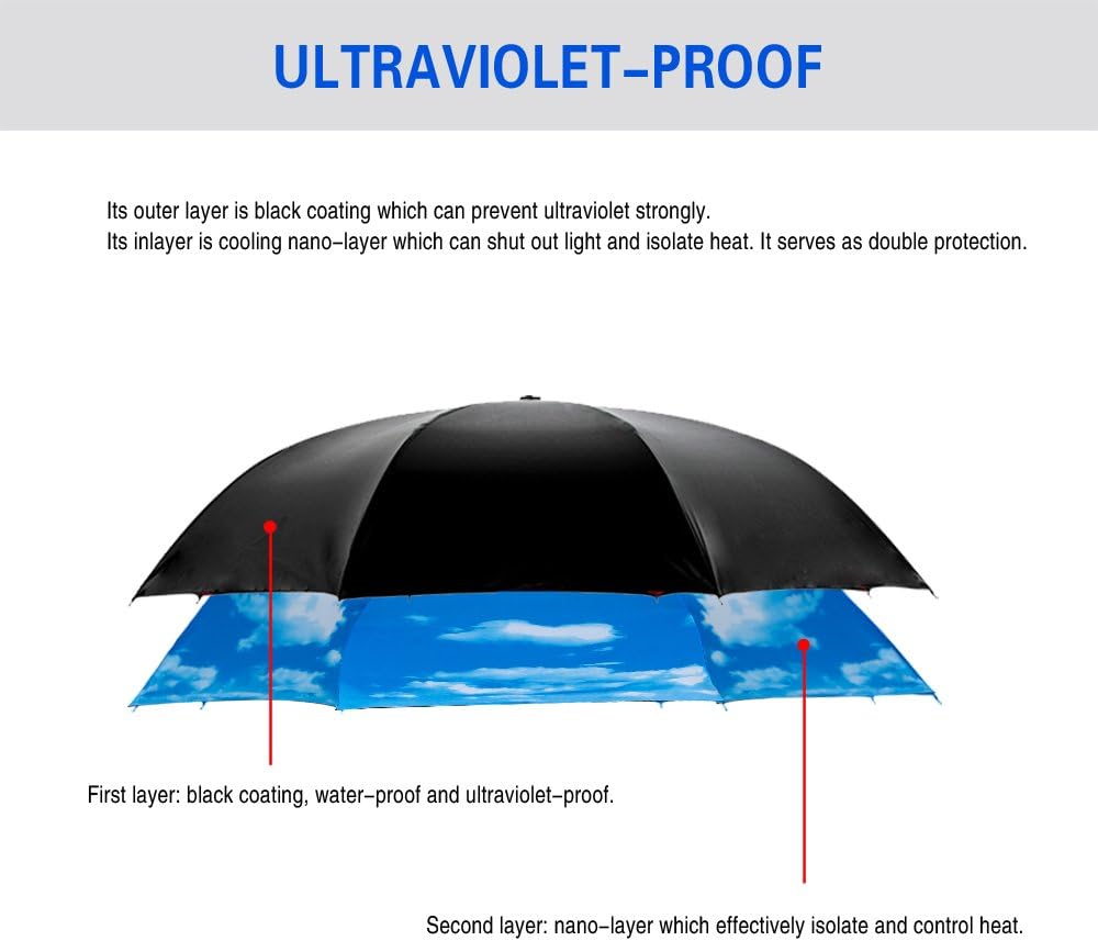 SIEPASA 49/56 Inch Inverted Reverse Upside Down Umbrella, Extra Large Double Canopy Vented Windproof Waterproof Stick Golf Umbrellas with C-shape Handle.