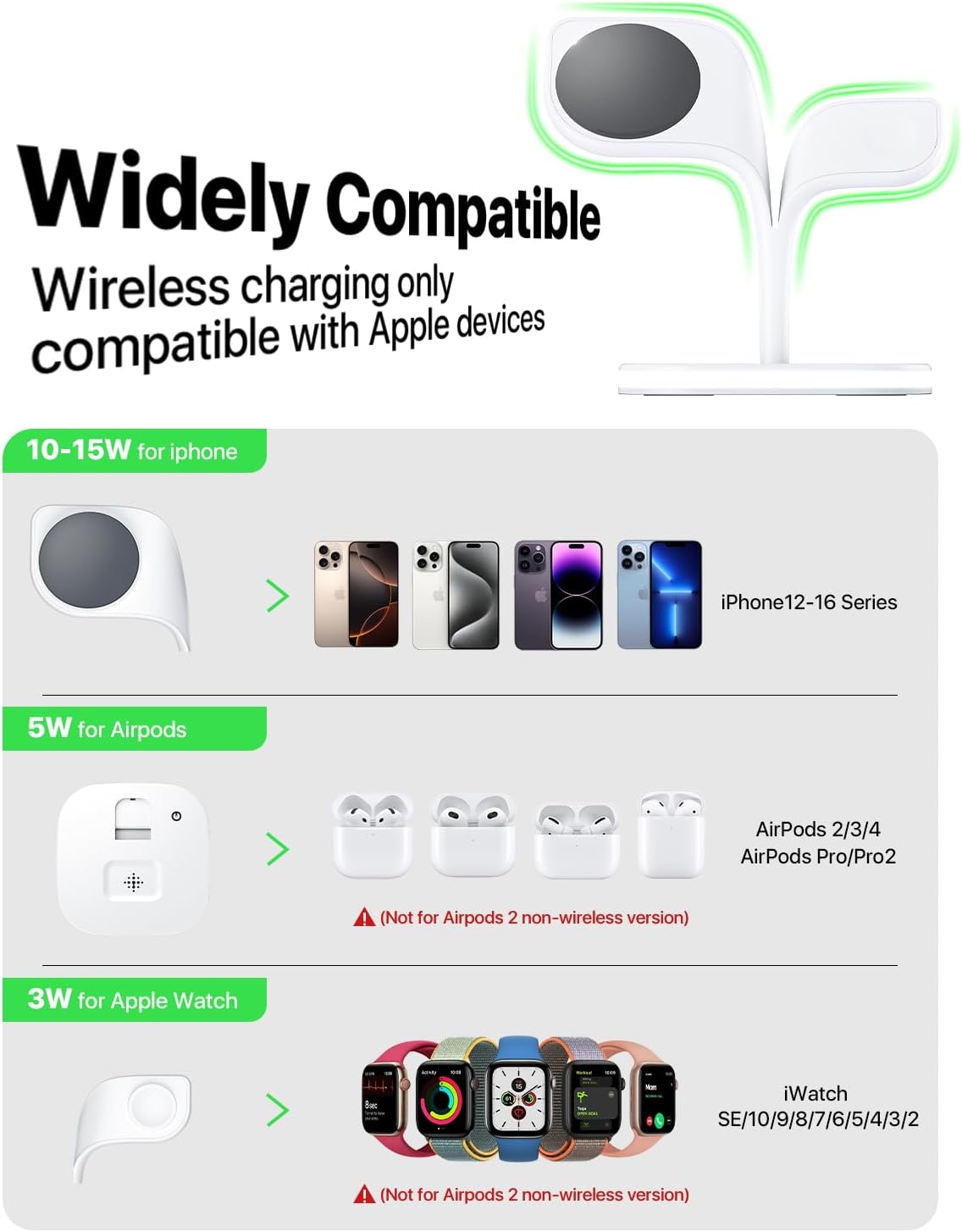 EXW for Magsafe Charger Stand,Charging Station for Multiple Devices,Wireless Charger for iPhone 17 Air 16 15 14 13 12 Series,Apple Watch Series 1-10/Ultra,AirPods Pro with LED and Adapter (White)