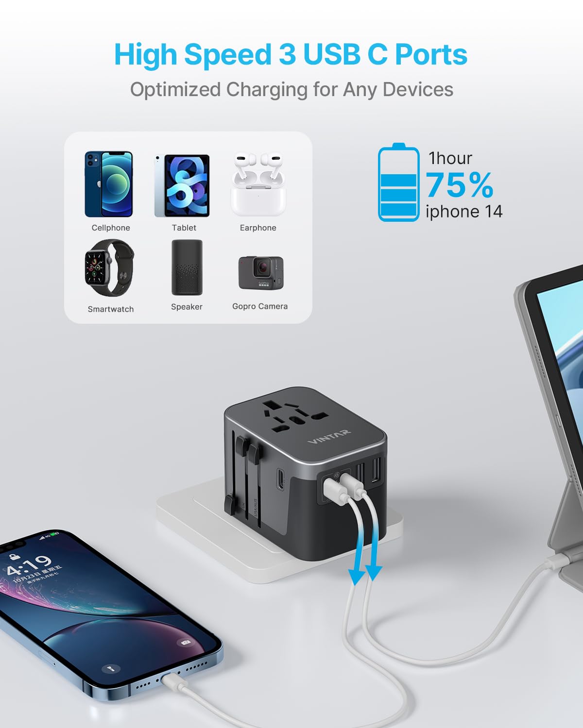 VINTAR Universal Travel Adapter 30W, International Power Adapter