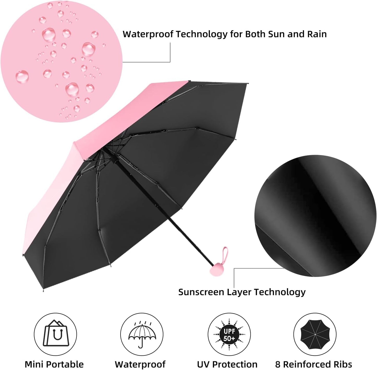 Compact Travel Umbrella, Small Pocket Mini Umbrella for Purse Wallet, UV Sun Rain Umbrellas for
