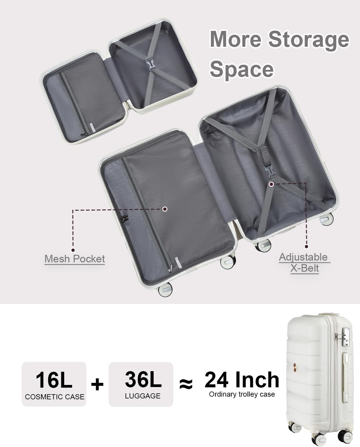 Somago 20 Inch Carry On Luggage Sets Hardside Suitcase with Double Spinner Wheels and TSA Lock YKK Zipper (Creamy White,14/20)