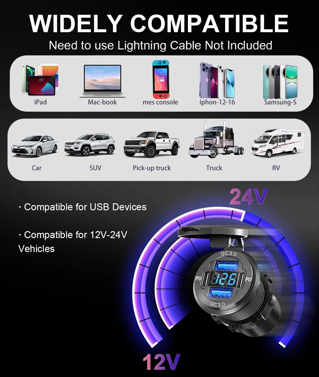 78W Quad-Port 12V USB Outlet - Dual QC3.0 & PD3.0 Quick Charge Car Charger Socket with Voltmeter, Aluminum Alloy Waterproof USB C Port for Car Boat Marine Motorcycle RV Truck ATV Golf Cart