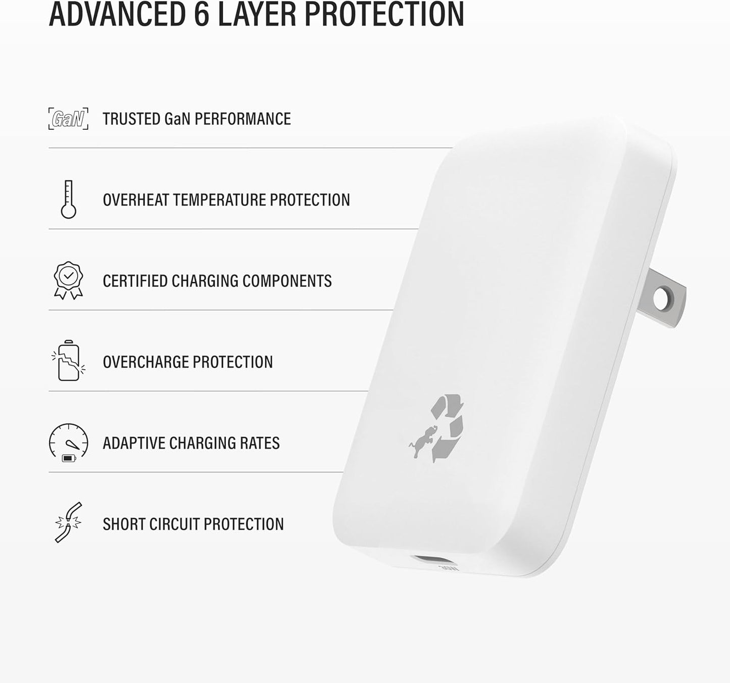Nimble Wally Ultra Flat USB C Charger, 30W Slim Wall Charger Travel Ready Fast Charging Block, Foldable Power Adapter for Macbook iPhone 17/16/15/14/13 Pro Max, Samsung Galaxy Pixel Tablet Airpod iPad