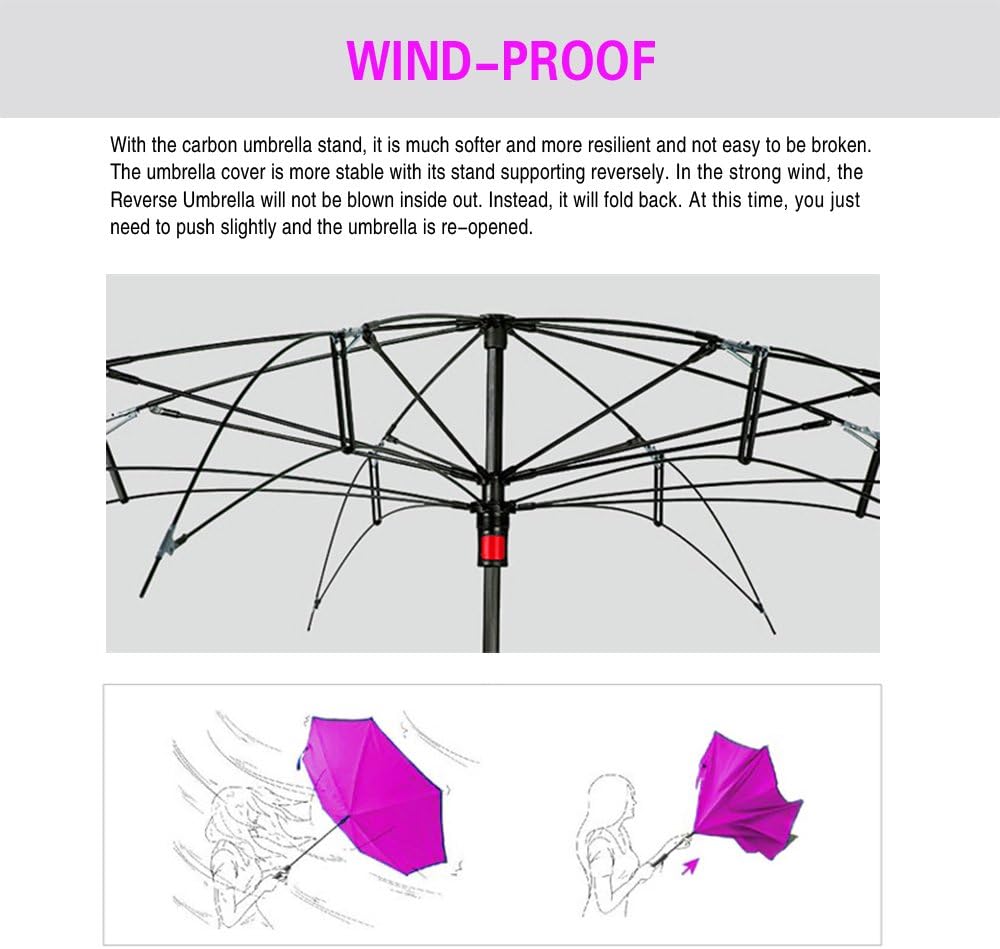SIEPASA 49/56 Inch Inverted Reverse Upside Down Umbrella, Extra Large Double Canopy Vented Windproof Waterproof Stick Golf Umbrellas with C-shape Handle.