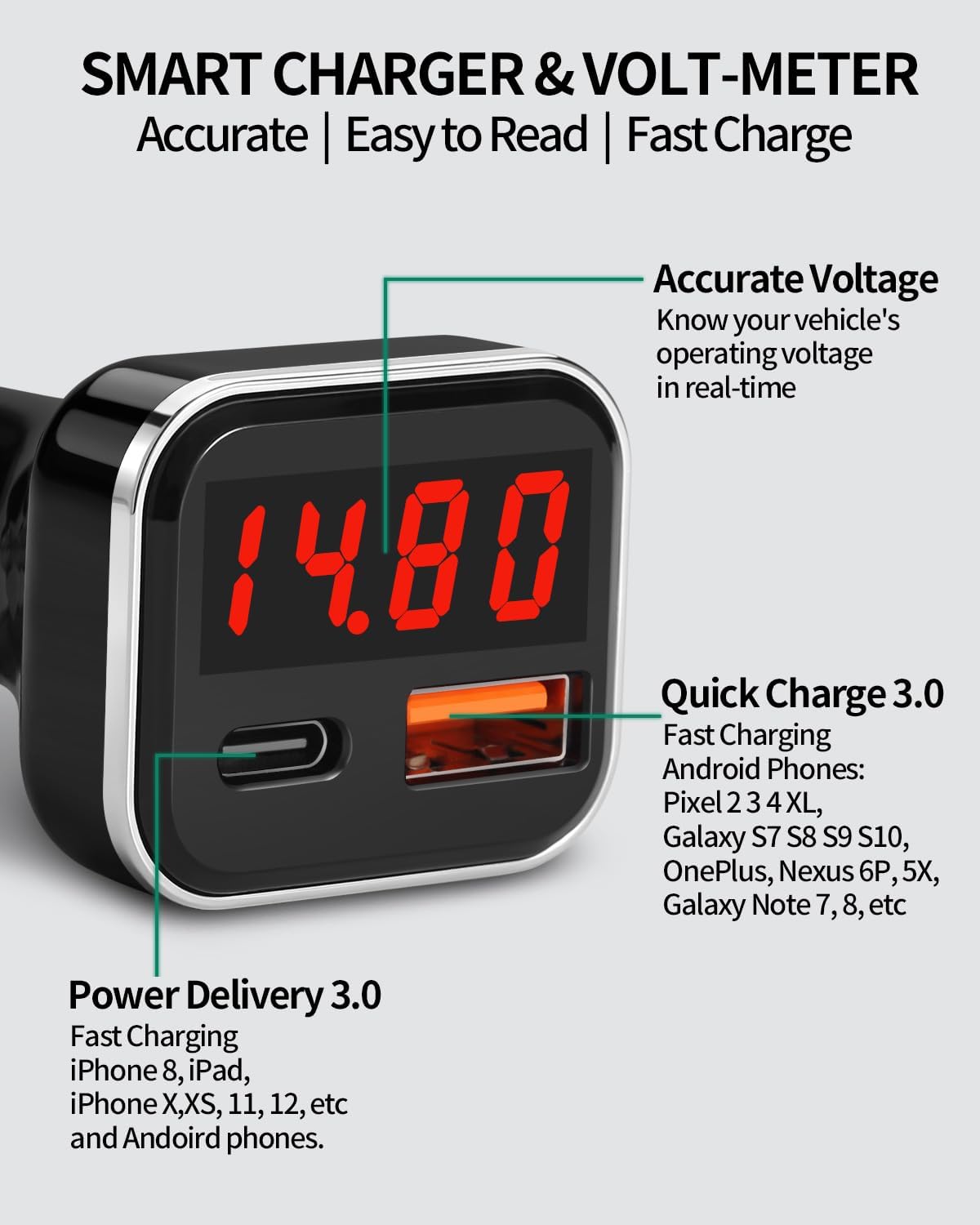 USB C Car Charger Adapter with Volt Meter, 30W Cigarette Lighter Adapter with Voltmeter, Type C Car Charger Fast Charging 12V, PD & QC 3.0 Compatible with iPhone 15 Pro Max, Samsung Galaxy S24