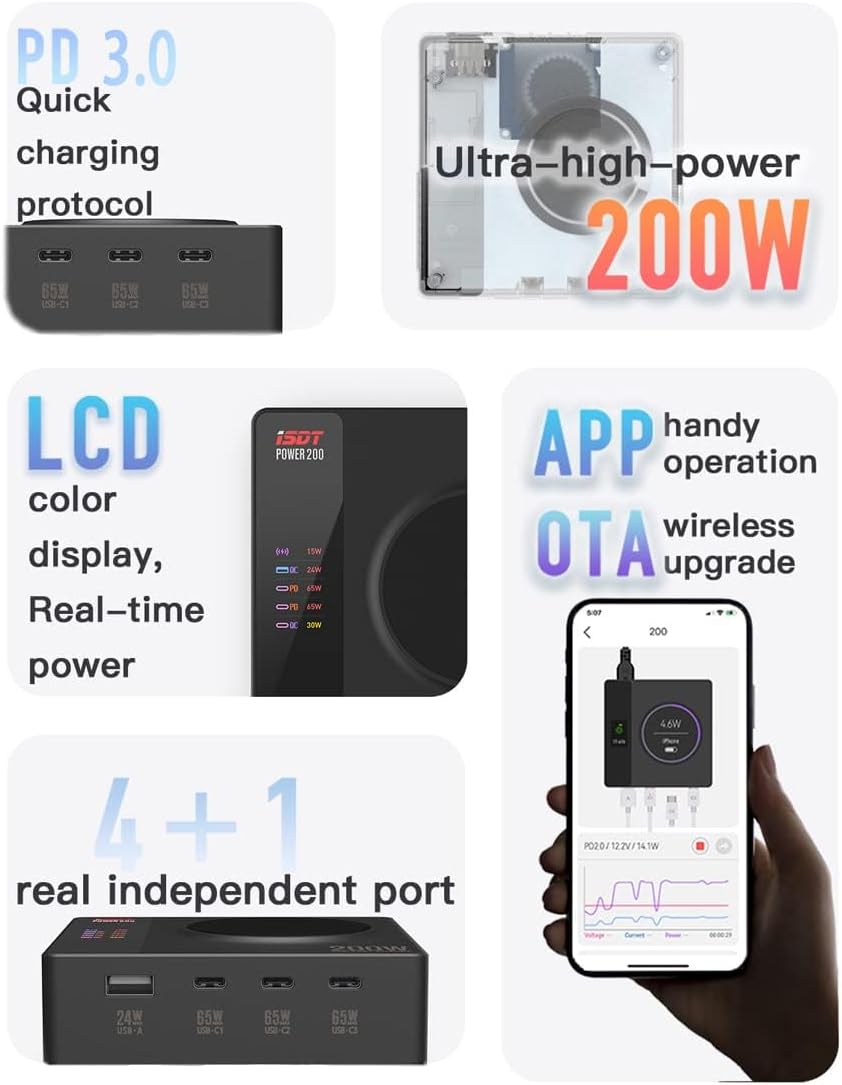 ISDT 200W Multiple USB Charger Station with Wireless Charging Pad PD3.0 5-Port 100W Max Power Fast Charger with LED Display for iPhone, iPad, Laptops, AirPods and More