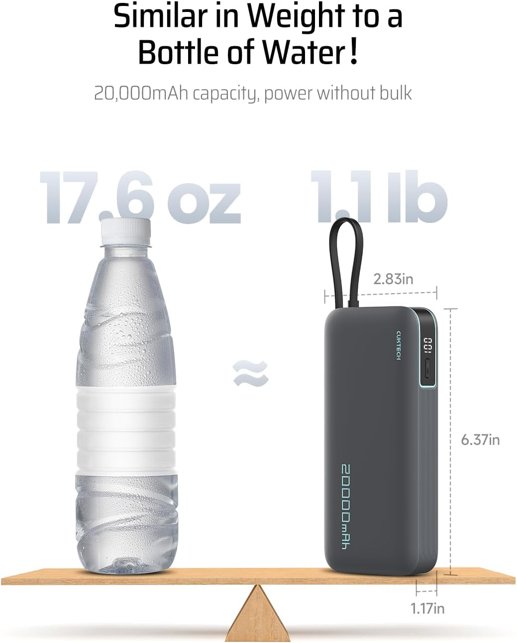 CUKTECH 45W Power Bank 20000mAh, Portable Travel Charger Built-in USB C Cable, Fast Charging Battery Pack for iPhone 16/15/14/13, iPad, Samsung Galaxy, Google Pixel, Android and More (Gray)
