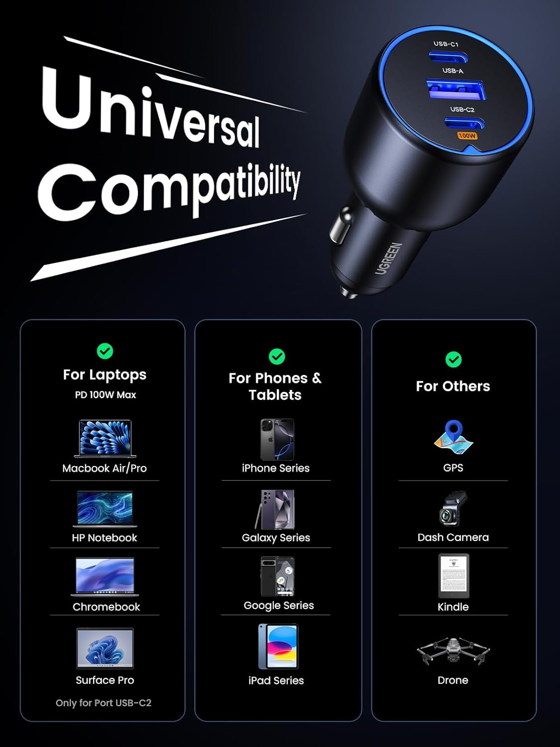 UGREEN 130W USB C Car Charger, PD 100W +PD 30W Type C Car Charger Adapter Compatible with iPhone 17/17 Air/17 Pro/17 Pro Max/16/15/14/13/12 Series, Galaxy S24 S23 Ultra, iPad, MacBook, and More