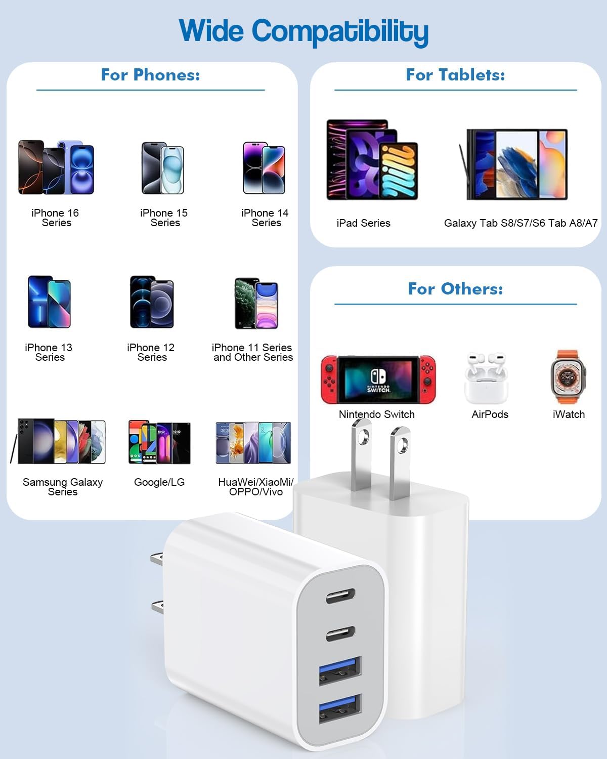 40W iPhone 17 16 Charger Block,2Pack 4-Port Fast USB C Charger Blocks,Multiport PD Power Adapter & QC Phone Charging Apple Adapter for iPhone 17 Air/17 Pro Max/16e/16 Pro/15/15Pro Max/14/13/12/11/iPad