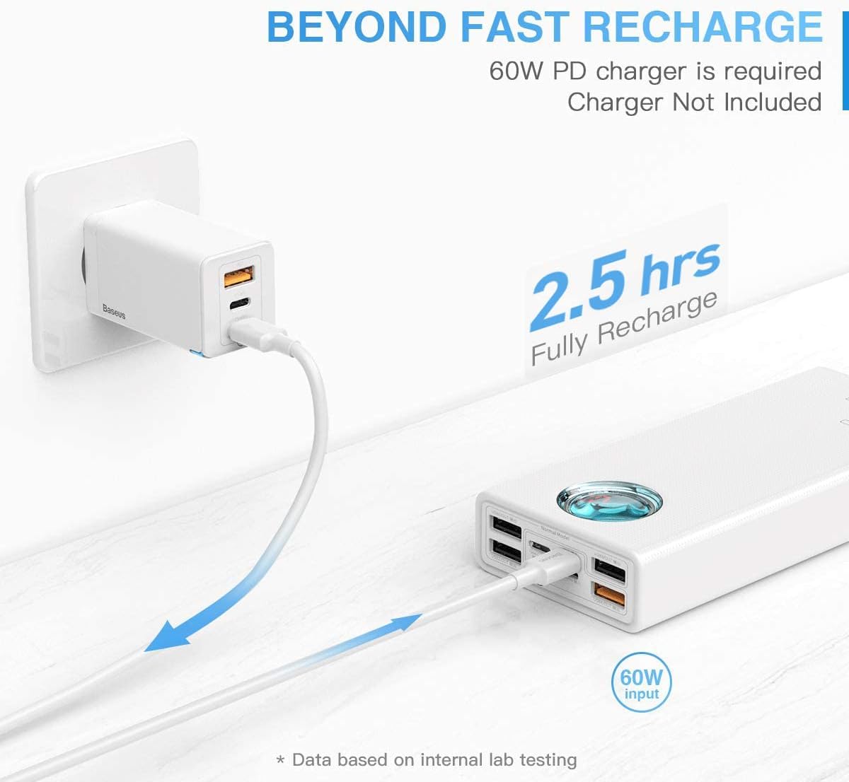 Baseus 30000mAh 65W Portable Charger, Laptop Power Bank with Digital Display, 7-Ports for MacBook Pro/Air, iPhone 16/15/14, iPad, Samsung Galaxy, Steam Deck, ASUS ROG Ally - PD3.0/QC4.0 (White)