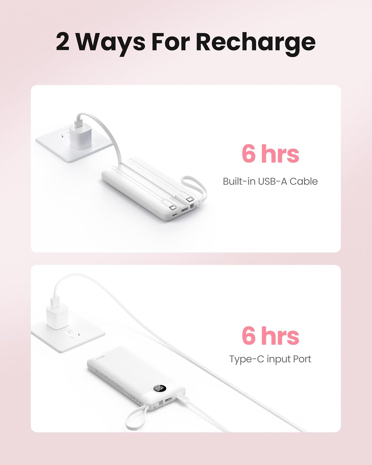 Portable Charger Compatible with iPhone 17, 10000mAh Slim Power Bank with Built-in Cables, External Battery Pack 5 Outputs 2 Inputs LED Display Compatible with iPhone/Android & More (White)