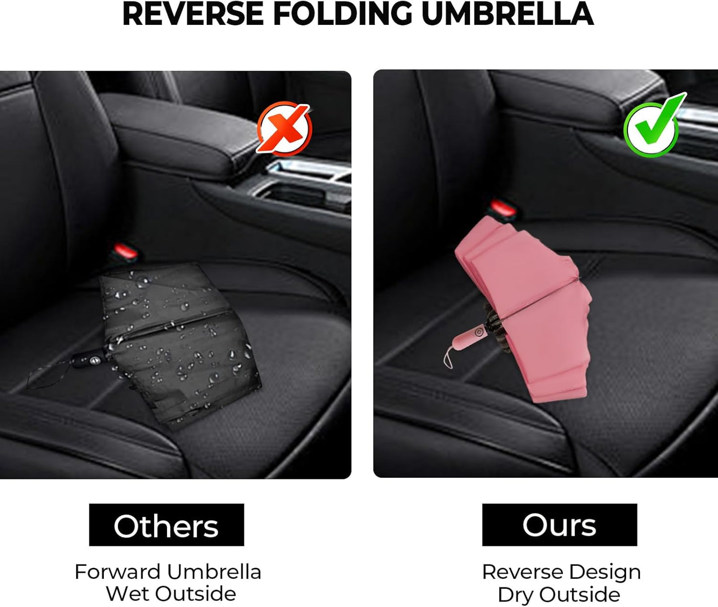 Compact Inverted Travel Umbrella, Automatic Open Close, 9-Rib 46 Inch Windproof Umbrella
