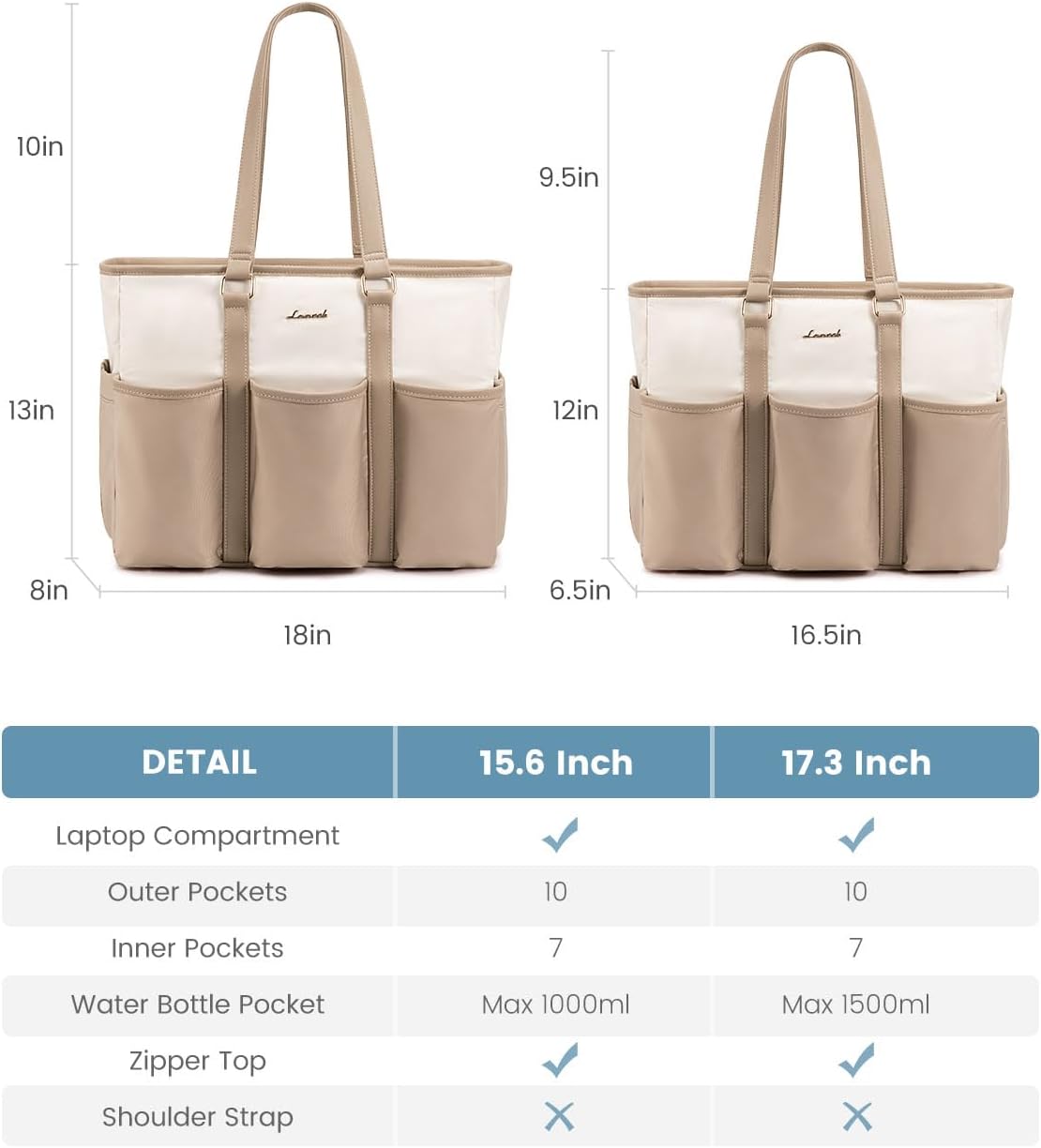 LOVEVOOK 17.3 Inch Laptop Bag for Women, Teacher Nurse Work Tote Bag With Large Cup Holder, Utility Bag For Work/Travel/College/Daily, Professional Computer Purse Large Handbag With Multi Pocket