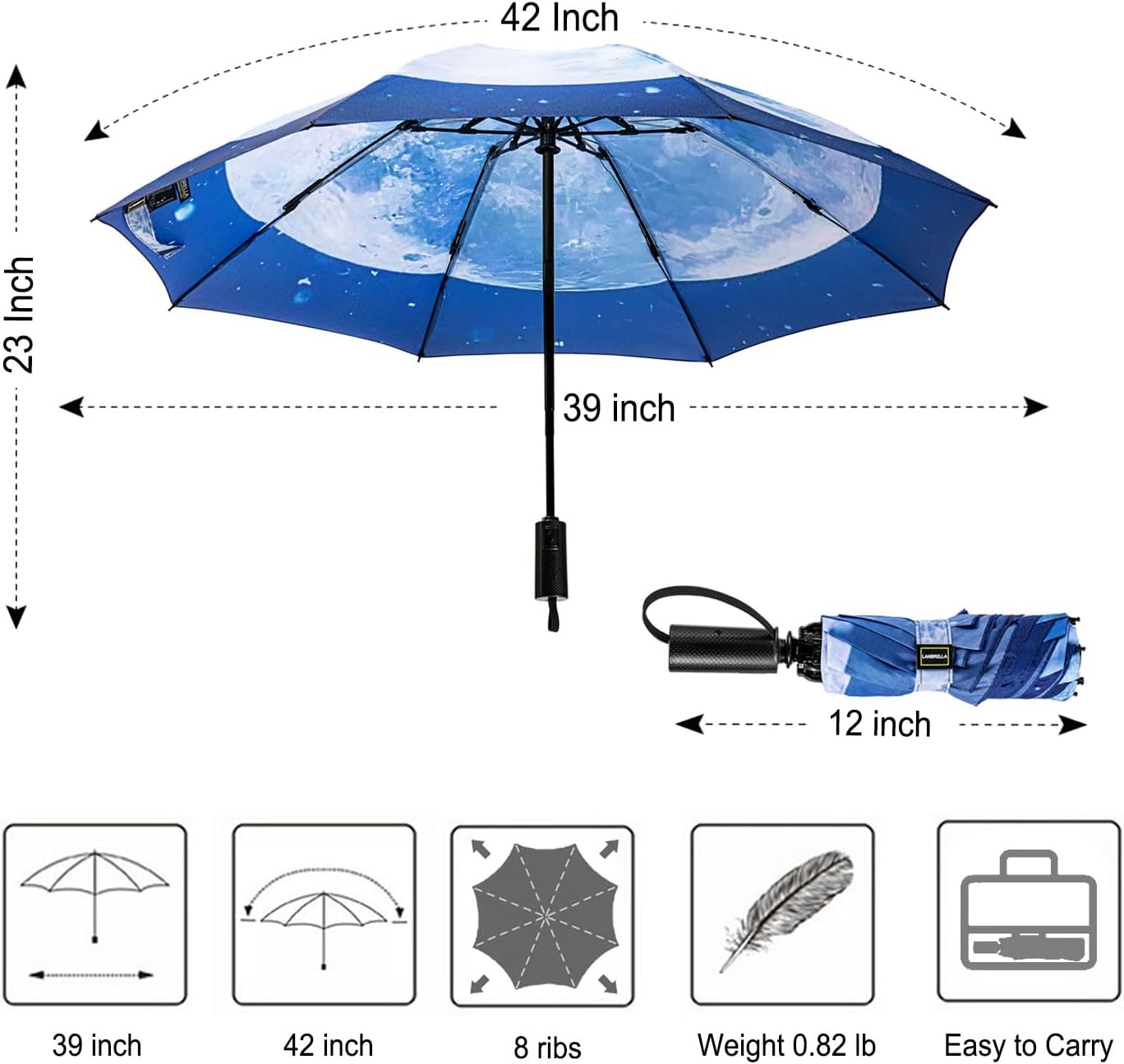 LANBRELLA Compact Reverse Folding Umbrella Auto Windproof Travel Umbrella