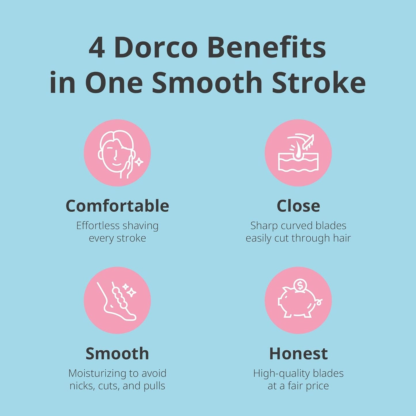 DORCO EVE5 Razor for Women, 1 Razor Handle and 4 Long-Lasting Blade Refills