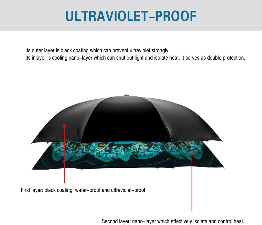 SIEPASA 49/56 Inch Inverted Reverse Upside Down Umbrella, Extra Large Double Canopy Vented Windproof Waterproof Stick Golf Umbrellas with C-shape Handle.