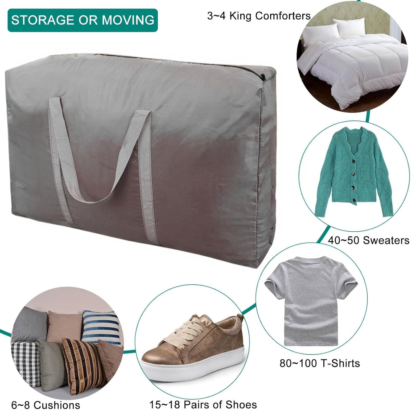 100L Extra Large Storage Bags, Big Moving Bags with Strong Zippers & Carrying Handles, Packing Bags