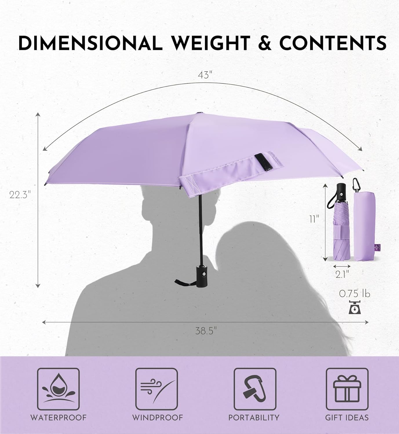 Compact Travel Windproof Umbrella, 43" Auto open/close Folding Quick Dry Umbrellas for Rain, Lightweight Portable Small for Backpack Car, less force to Fold for Women Men Kids, TSA Approved