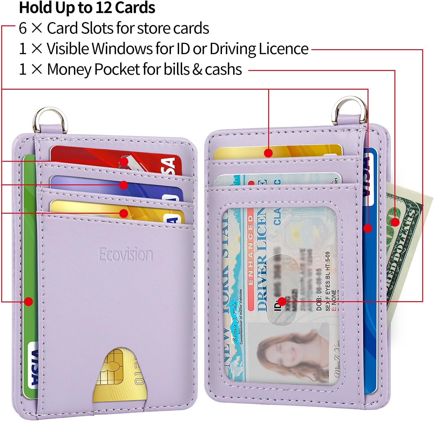 EcoVision Slim Minimalist Front Pocket Wallet, RFID Blocking Credit Card Holder Wallet with