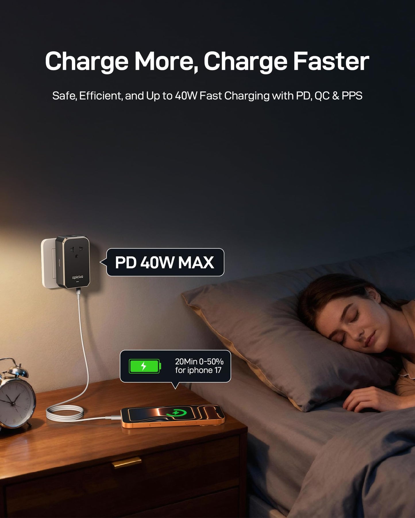 EPICKA Air 40W Universal Travel Adapter PD&QC with 1AC/3USB-C/1USB-A