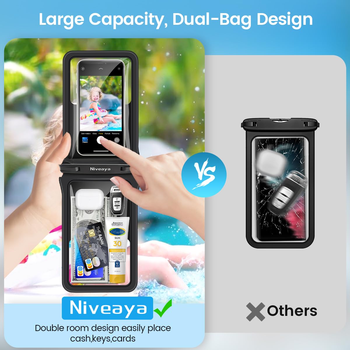 Niveaya IPX8 Double Space Waterproof Phone Pouch (up to 8.3") -2 Pack Waterproof Phone Case with