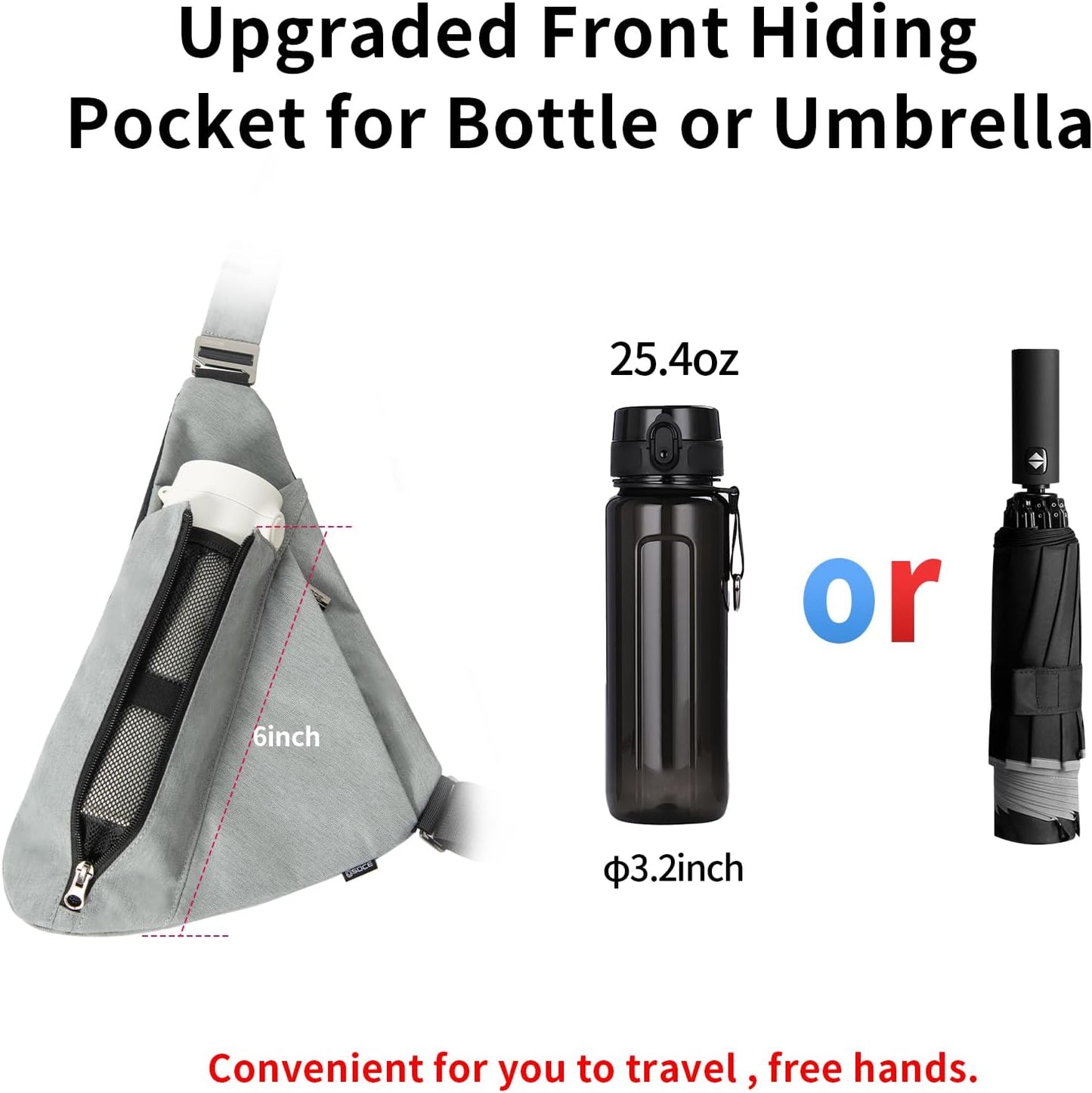 Sling Bag for Men,RFID Crossbody Hiking Backpack Chest Shoulder Tactical Bag with Water Bottle Bag