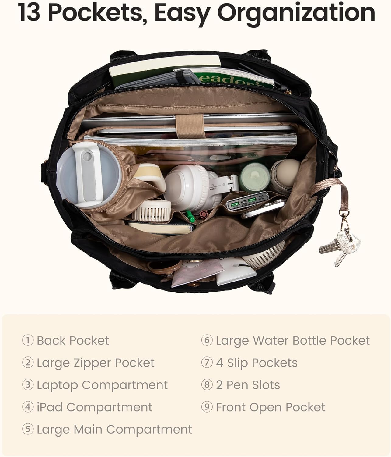 LOVEVOOK Laptop Bag for Women,Work Bag Teacher Tote Bag With Large Cup Holder, Quilted Crossbody
