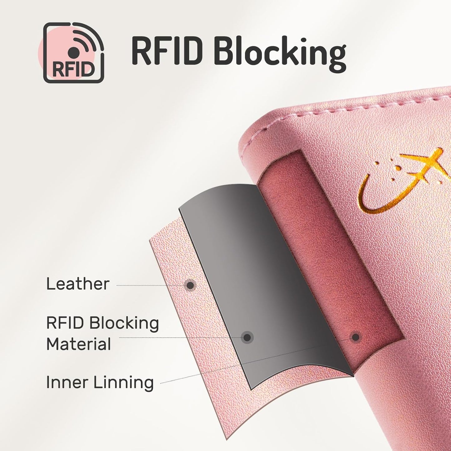 Forvencer Passport Holder Cover with Money Pocket, RFID Blocking Passport Wallet for Travel, Premium Travel Card Case, Waterproof Travel Accessories for Women, Rose Gold